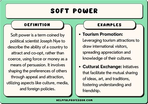 soft fifteen def.